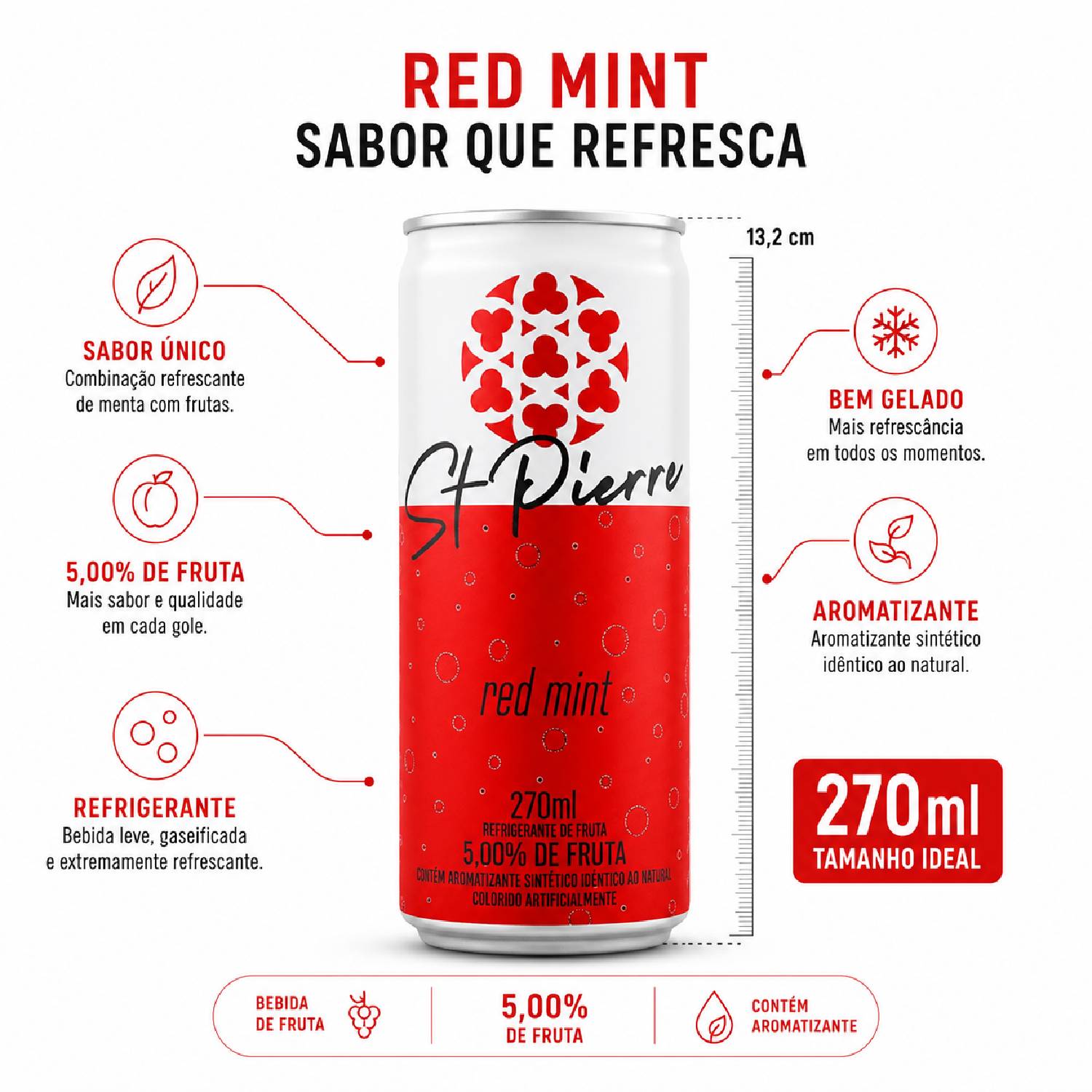 Kit 3 Bebida Zero ST PIERRE Red Mint 310ml foto 7