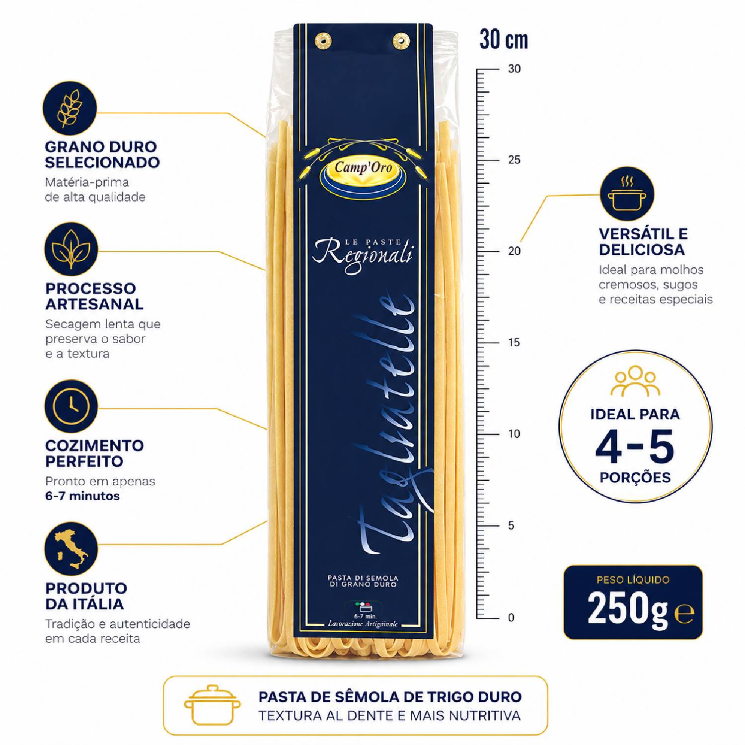 Massa Premium Tagliatelle Grano Duro CAMP'ORO 500g foto 7