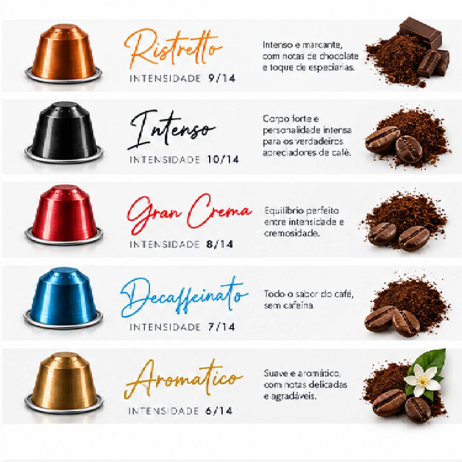 Kit Café Cápsulas Carraro 5 Sabores 50 Cápsulas 275g foto 4